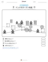 インドのカースト制度 の印刷可能ワークシートプレビュー