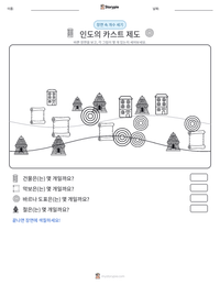 인도의 카스트 제도 인쇄 가능한 워크시트 미리보기