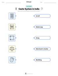 Caste System in India printable worksheet for kids