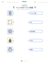 インドのカースト制度 の印刷可能ワークシートプレビュー