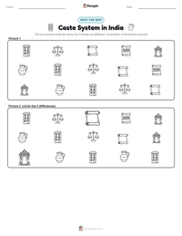 Caste System in India printable worksheet preview