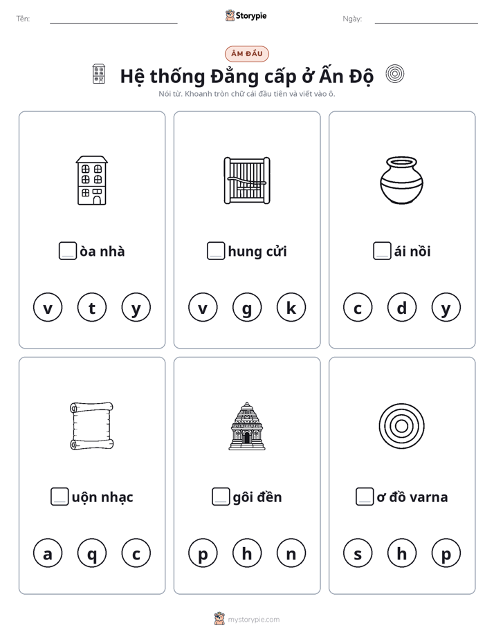 Âm Đầu
