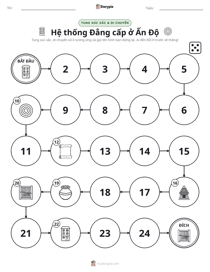 Trò Chơi Cuộn & Di Chuyển