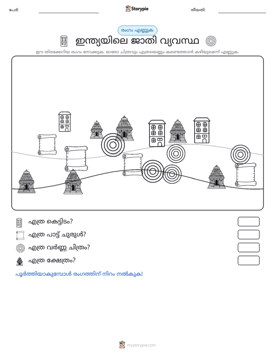 എണ്ണുന്ന ദൃശ്യങ്ങൾ