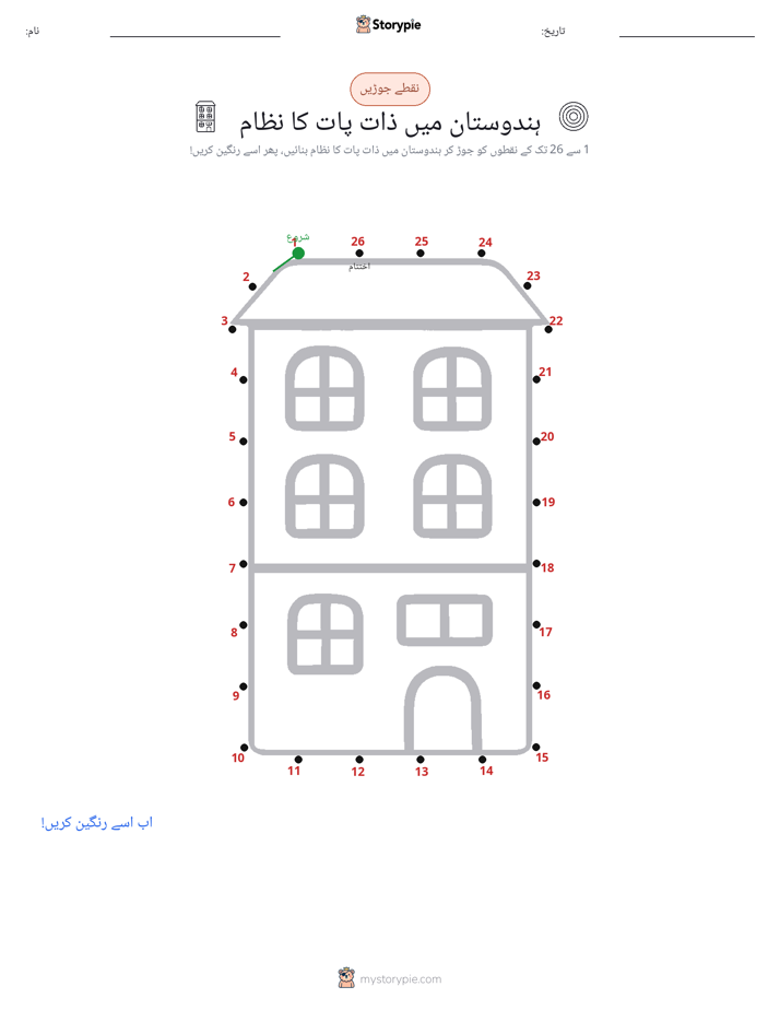 نقطے سے نقطے تک