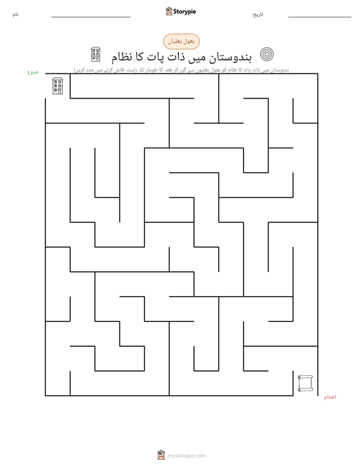 بھول بھلیاں