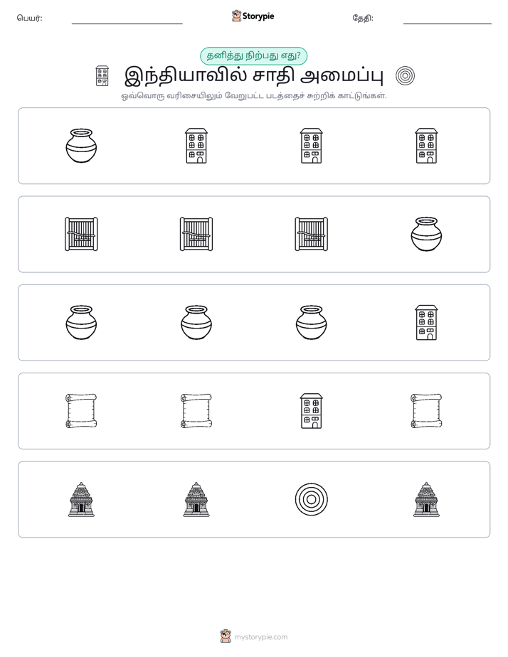 தவறானது