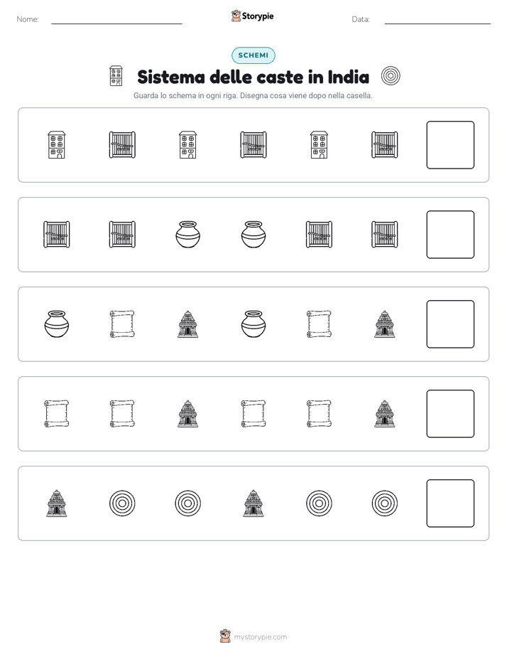 Pattern