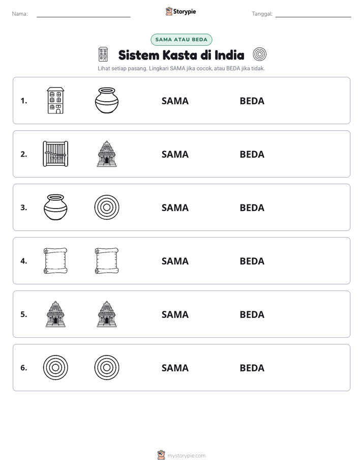 Sama atau Berbeda