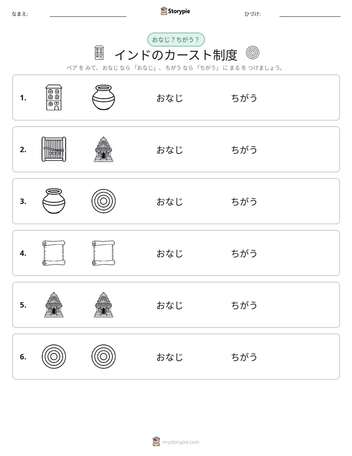 同じか違うか