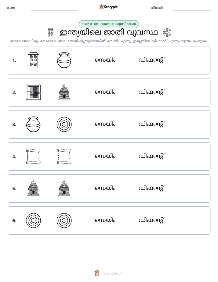 ഒന്നോ വ്യത്യാസമോ