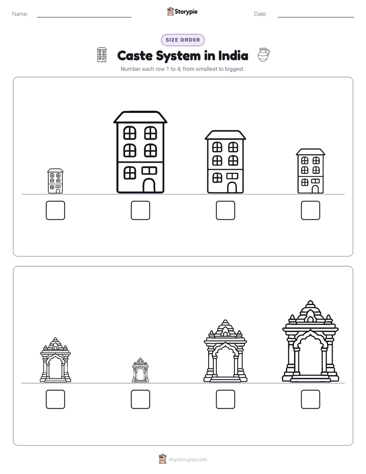 Size Order