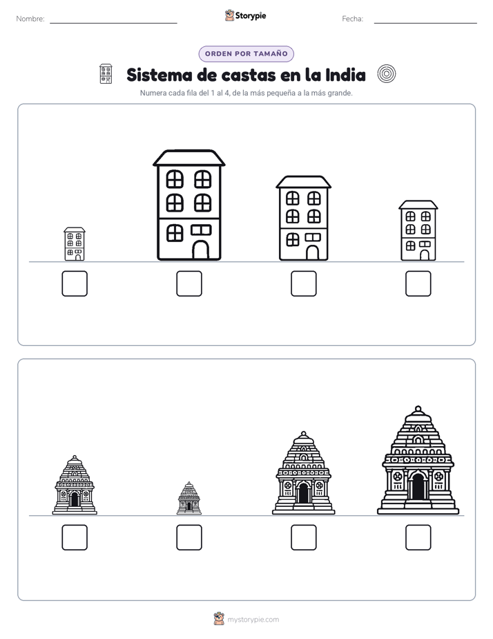 Orden de Tamaños