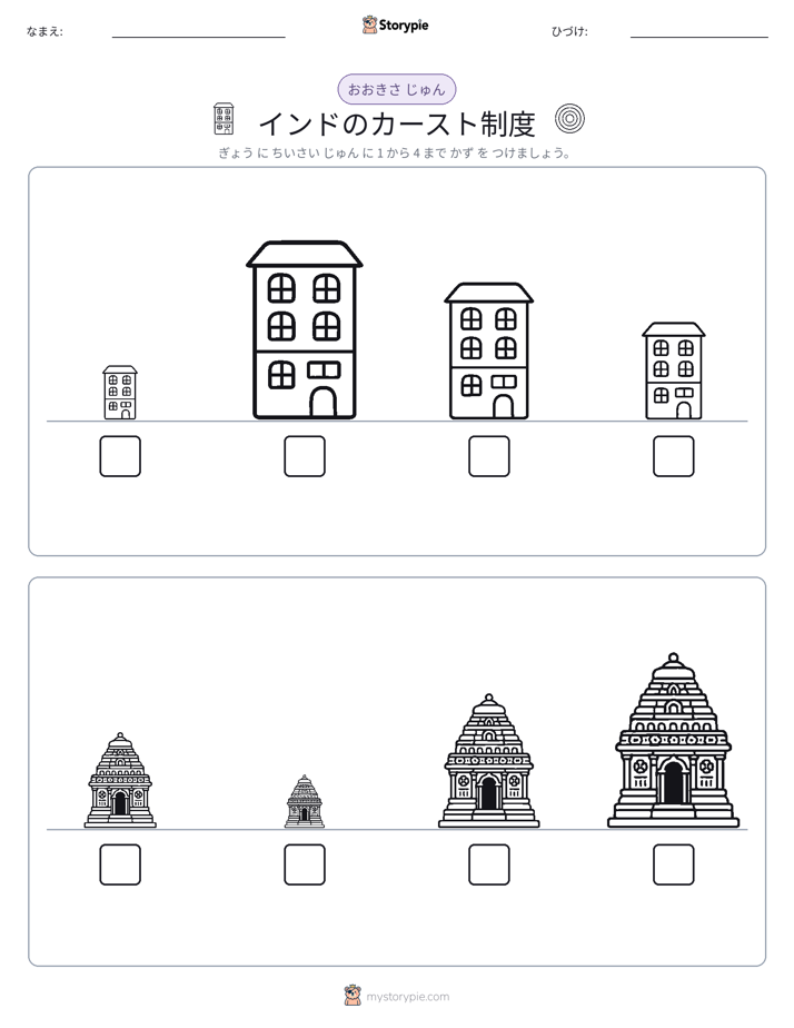 サイズ順