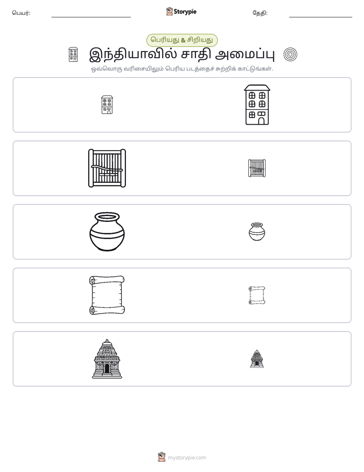 வகைப்படுத்தல்