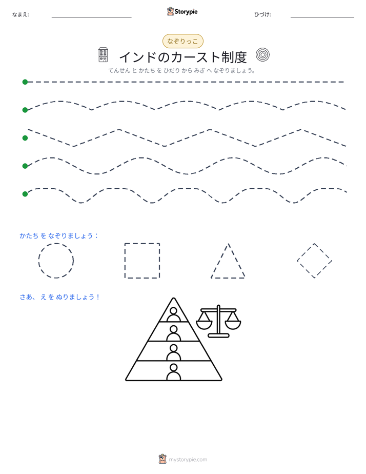 トレース