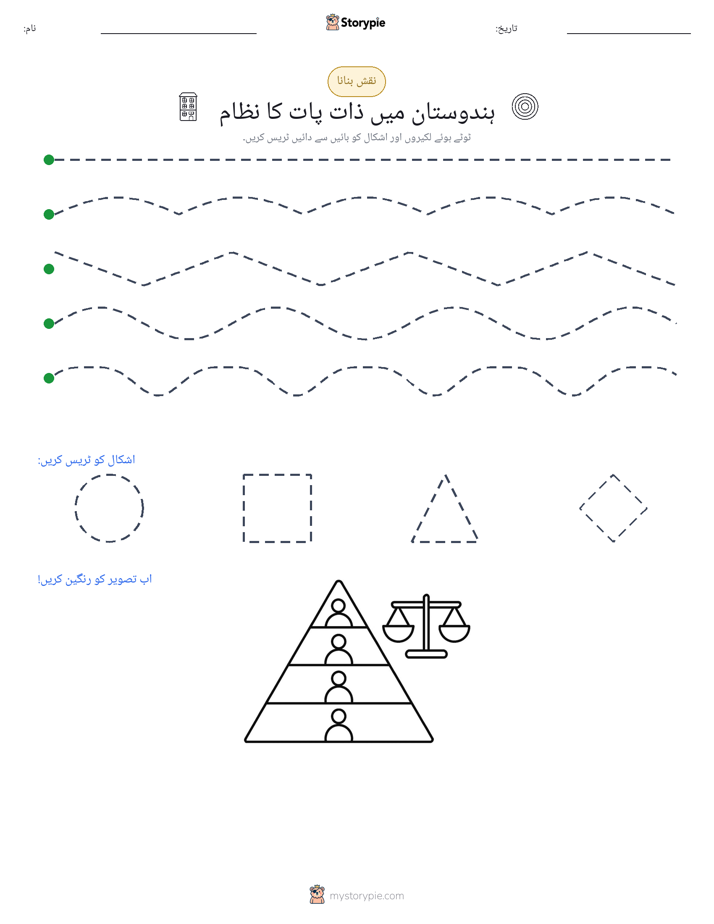 نقشہ بنانا