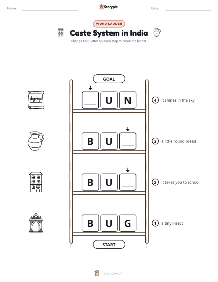 Word Ladder
