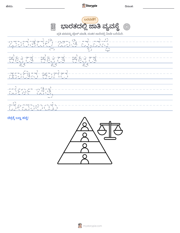 ಲೇಖನ ಅಭ್ಯಾಸ