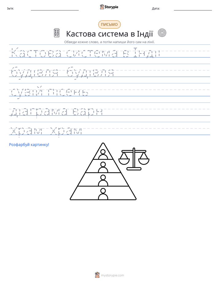 Практика письма