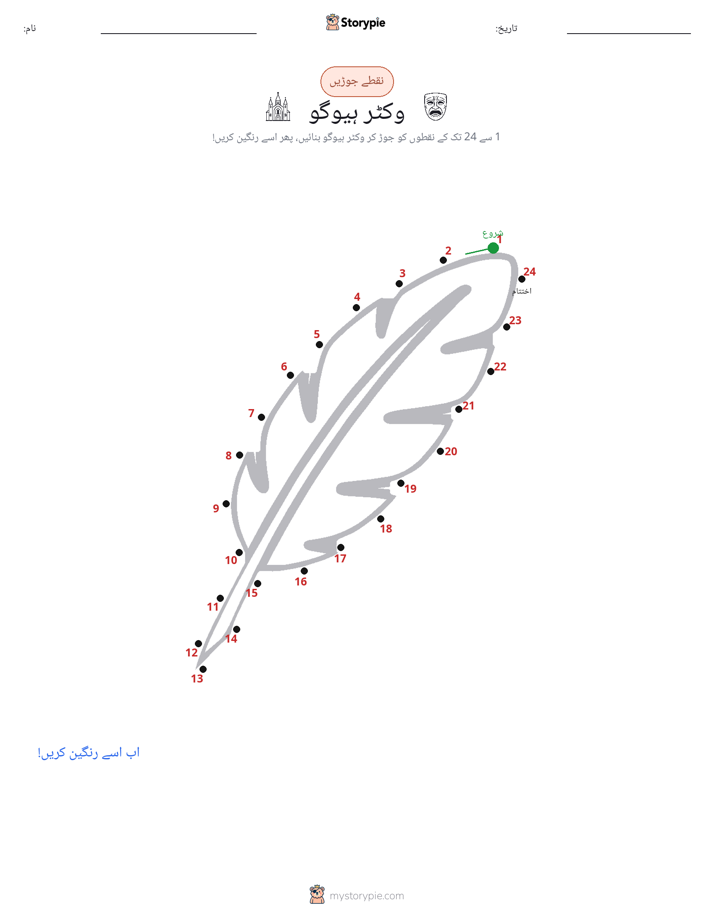 نقطے سے نقطے تک