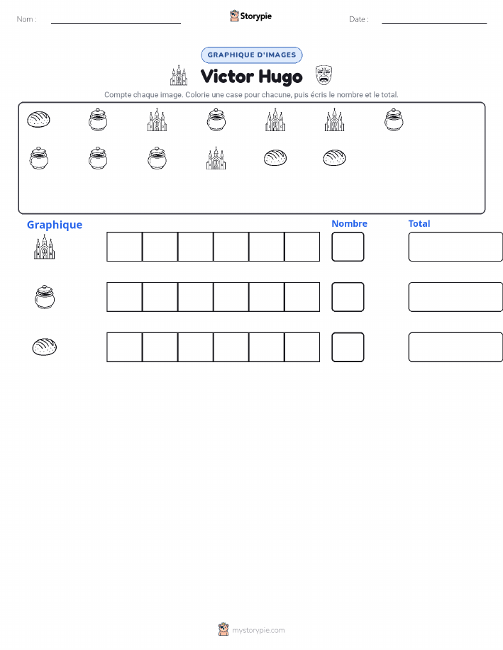 Compter & Graphier