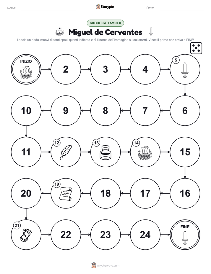 Gioco di Ruolo & Movimento