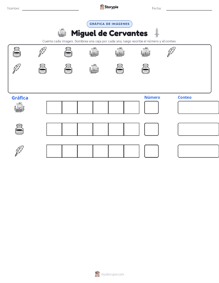 Contar y Graficar