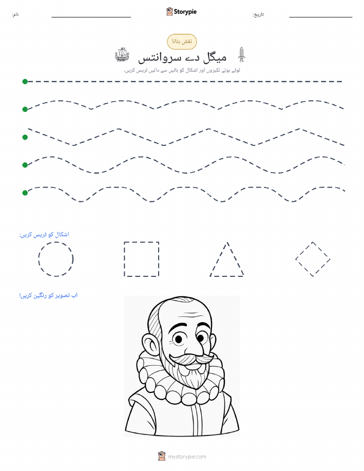 نقشہ بنانا