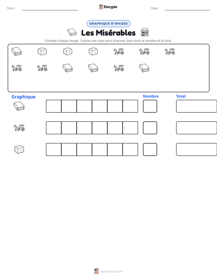 Compter & Graphier