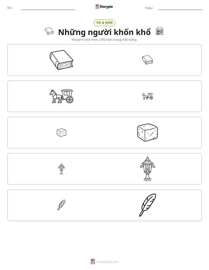 Phân Loại