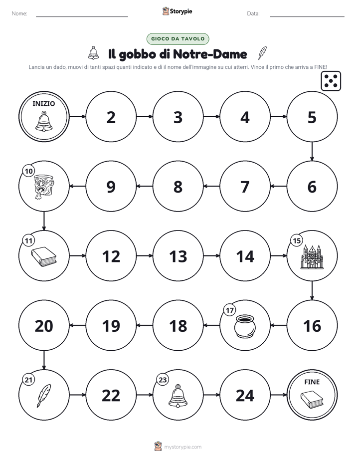 Gioco di Ruolo & Movimento