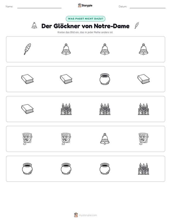 Das Andersartige