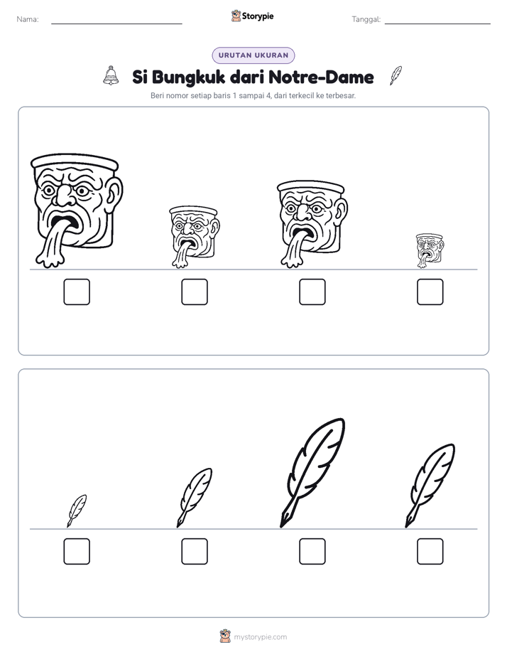 Urutan Ukuran