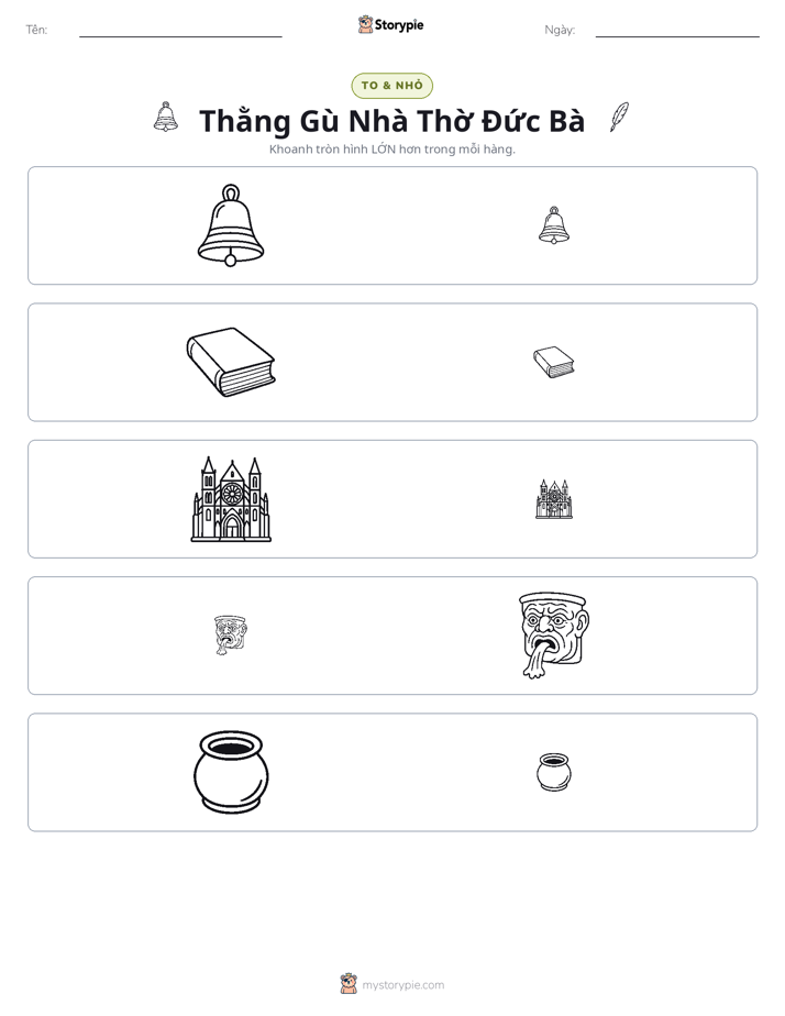 Phân Loại
