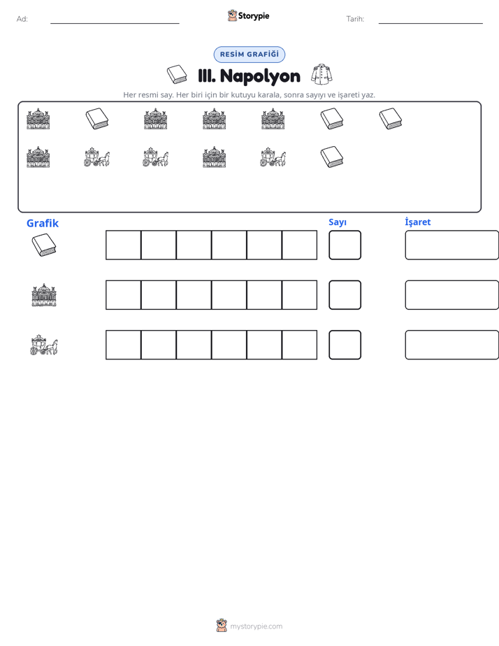 Say & Grafik