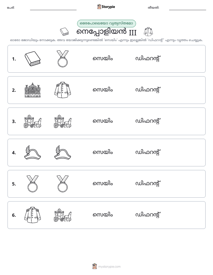 ഒന്നോ വ്യത്യാസമോ