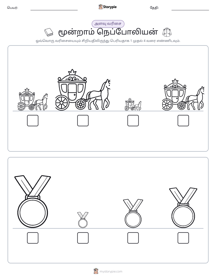 அளவீட்டு வரிசை