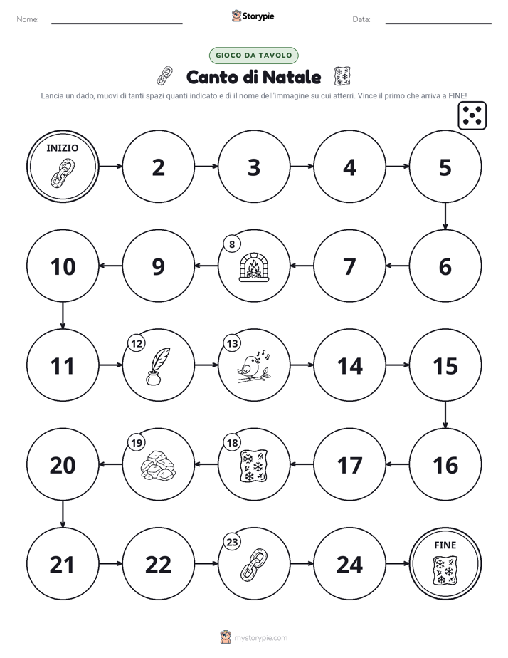 Gioco di Ruolo & Movimento