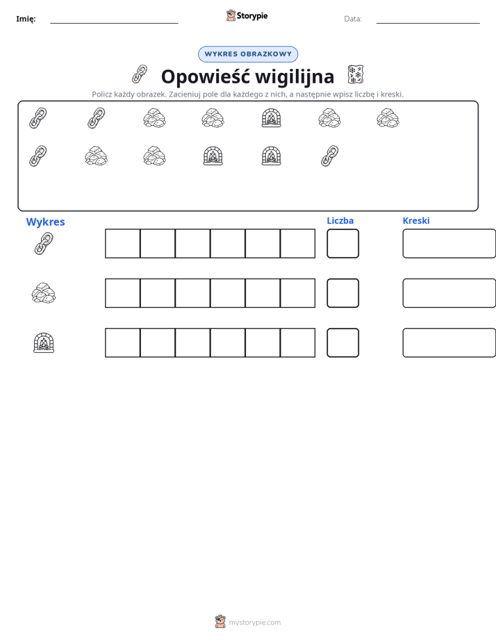 Liczenie i Wykres