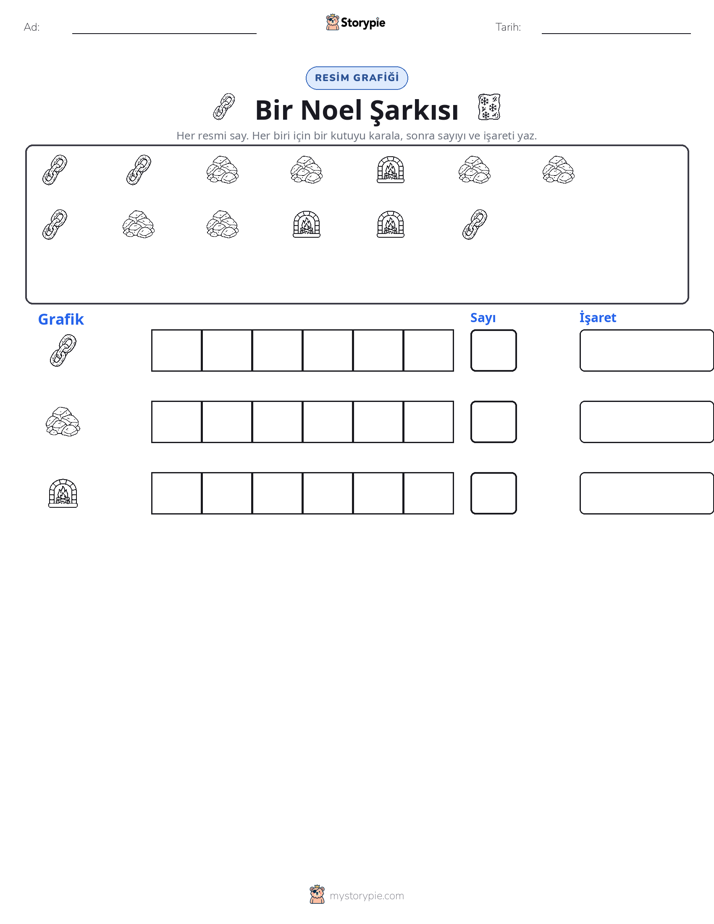 Say & Grafik