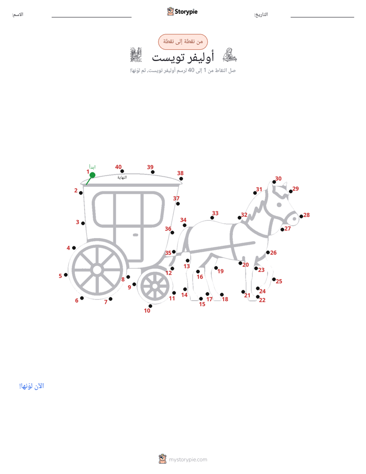 نقطة إلى نقطة