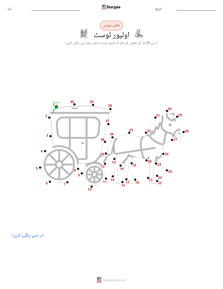 نقطے سے نقطے تک