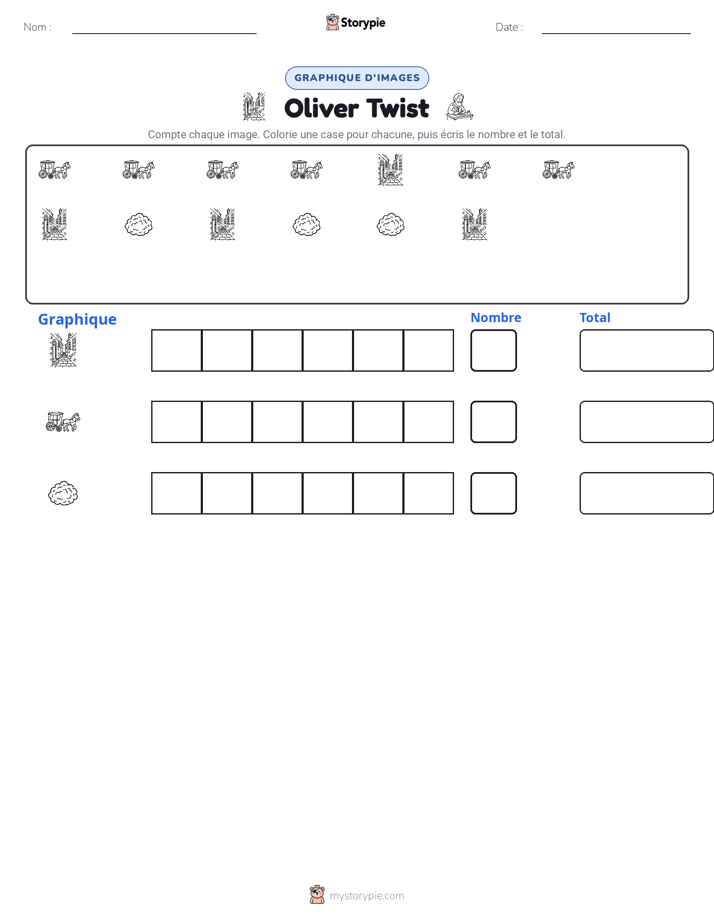 Compter & Graphier
