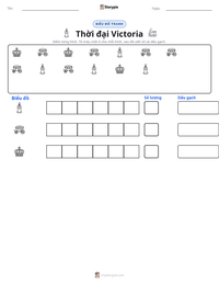 Xem trước tài liệu in sẵn Thời đại Victoria