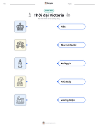 Xem trước tài liệu in sẵn Thời đại Victoria