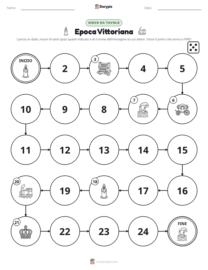 Gioco di Ruolo & Movimento
