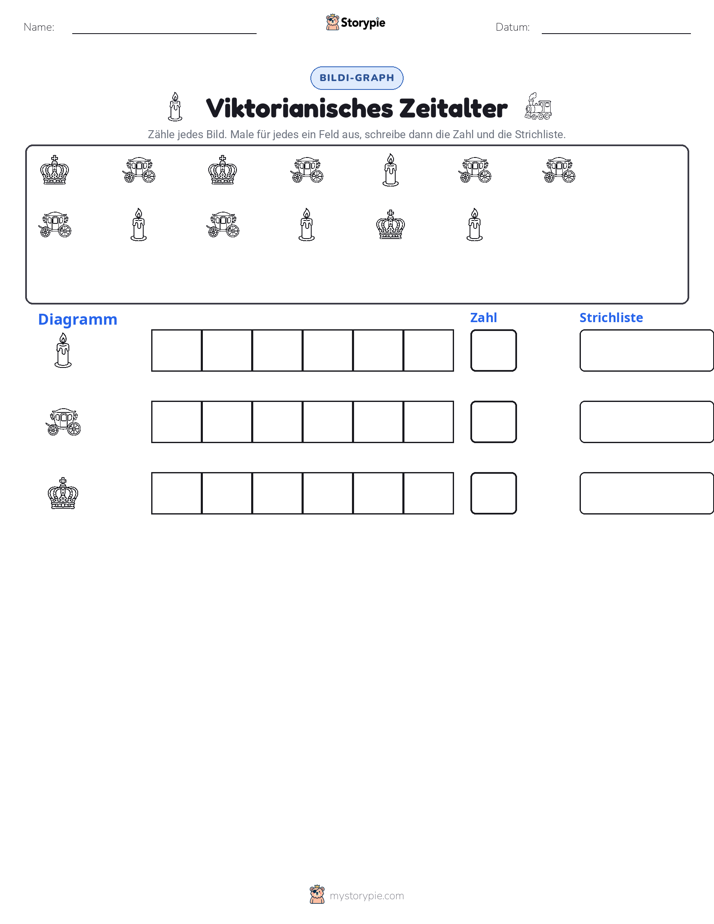 Zählen & Grafiken
