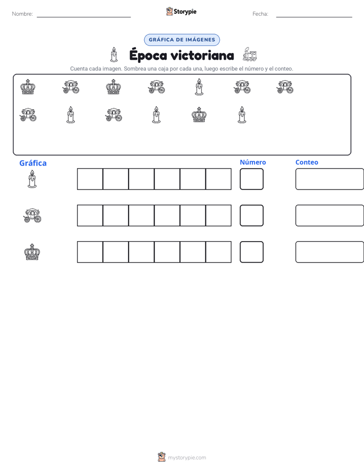 Contar y Graficar