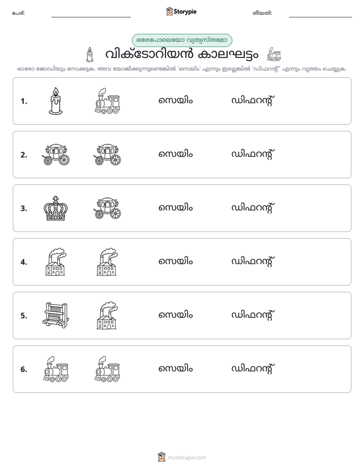 ഒന്നോ വ്യത്യാസമോ
